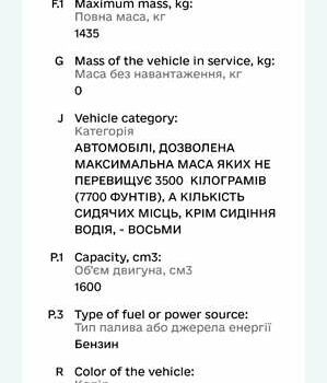 ВАЗ 2106 1991 в Сумах на Automoto.ua Бежевый ВАЗ 2106, объемом двигателя 1.6 л и пробегом 94 тыс. км за 596 $, фото 4 на Automoto.ua