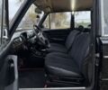 Чорний ВАЗ 2106, об'ємом двигуна 1.3 л та пробігом 80 тис. км за 1250 $, фото 15 на Automoto.ua