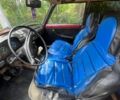 Красный ВАЗ 2106, объемом двигателя 1.3 л и пробегом 1000 тыс. км за 366 $, фото 1 на Automoto.ua