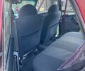 Червоний ВАЗ 2106, об'ємом двигуна 1.6 л та пробігом 1000 тис. км за 629 $, фото 4 на Automoto.ua