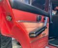 Красный ВАЗ 2106, объемом двигателя 0 л и пробегом 44 тыс. км за 1300 $, фото 8 на Automoto.ua