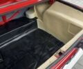 Красный ВАЗ 2106, объемом двигателя 1.3 л и пробегом 50 тыс. км за 3800 $, фото 4 на Automoto.ua