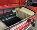 Красный ВАЗ 2106, объемом двигателя 1.3 л и пробегом 50 тыс. км за 3800 $, фото 47 на Automoto.ua