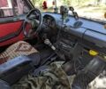 ВАЗ 2106 1990 в Петриковке на Automoto.ua Красный ВАЗ 2106, объемом двигателя 1.5 л и пробегом 30 тыс. км за 1117 $, фото 10 на Automoto.ua