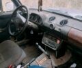 ВАЗ 2106, об'ємом двигуна 1.6 л та пробігом 0 тис. км за 410 $, фото 2 на Automoto.ua