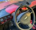 ВАЗ 2106 1981 в Чугуеве на Automoto.ua ВАЗ 2106, объемом двигателя 15 л и пробегом 0 тыс. км за 650 $, фото 5 на Automoto.ua