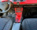 ВАЗ 2106 1981 в Чугуеве на Automoto.ua ВАЗ 2106, объемом двигателя 15 л и пробегом 0 тыс. км за 650 $, фото 7 на Automoto.ua