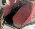 ВАЗ 2106, объемом двигателя 1.6 л и пробегом 167 тыс. км за 1500 $, фото 9 на Automoto.ua
