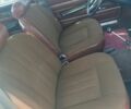 ВАЗ 2106, объемом двигателя 0 л и пробегом 80 тыс. км за 2100 $, фото 13 на Automoto.ua