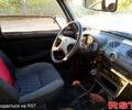 ВАЗ 2106 1985 в Николаеве на Automoto.ua ВАЗ 2106, объемом двигателя 1.5 л и пробегом 0 тыс. км за 600 $, фото 1 на Automoto.ua