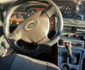 ВАЗ 2106, объемом двигателя 15 л и пробегом 200 тыс. км за 500 $, фото 12 на Automoto.ua