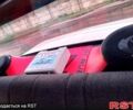ВАЗ 2106, об'ємом двигуна 1.3 л та пробігом 0 тис. км за 1350 $, фото 12 на Automoto.ua