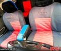 ВАЗ 2106, объемом двигателя 1.5 л и пробегом 0 тыс. км за 650 $, фото 6 на Automoto.ua