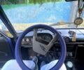 Синий ВАЗ 2106, объемом двигателя 1.5 л и пробегом 0 тыс. км за 360 $, фото 4 на Automoto.ua