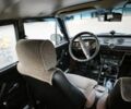 Синий ВАЗ 2106, объемом двигателя 1.6 л и пробегом 310 тыс. км за 1299 $, фото 8 на Automoto.ua