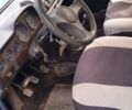 Синій ВАЗ 2106, об'ємом двигуна 1.6 л та пробігом 57 тис. км за 400 $, фото 9 на Automoto.ua