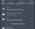 Синий ВАЗ 2106, объемом двигателя 1.5 л и пробегом 70 тыс. км за 505 $, фото 4 на Automoto.ua