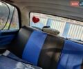Синий ВАЗ 2106, объемом двигателя 1.5 л и пробегом 190 тыс. км за 800 $, фото 5 на Automoto.ua