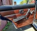 Синий ВАЗ 2106, объемом двигателя 1.5 л и пробегом 119 тыс. км за 1800 $, фото 25 на Automoto.ua
