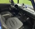 Синий ВАЗ 2106, объемом двигателя 1.3 л и пробегом 700 тыс. км за 1500 $, фото 8 на Automoto.ua