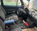 Синий ВАЗ 2106, объемом двигателя 1.5 л и пробегом 2 тыс. км за 595 $, фото 6 на Automoto.ua