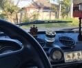 Синий ВАЗ 2106, объемом двигателя 1.6 л и пробегом 3 тыс. км за 818 $, фото 7 на Automoto.ua