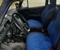 Синій ВАЗ 2106, об'ємом двигуна 1.6 л та пробігом 80 тис. км за 505 $, фото 5 на Automoto.ua