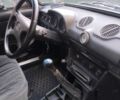 Синій ВАЗ 2106, об'ємом двигуна 2 л та пробігом 84 тис. км за 1400 $, фото 9 на Automoto.ua