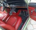 Зелений ВАЗ 2106, об'ємом двигуна 1.6 л та пробігом 240 тис. км за 1550 $, фото 18 на Automoto.ua