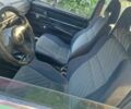 ВАЗ 2106 1985 в Бережанах на Automoto.ua Зеленый ВАЗ 2106, объемом двигателя 0 л и пробегом 1000 тыс. км за 550 $, фото 4 на Automoto.ua