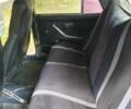ВАЗ 2106 1980 в Днепре (Днепропетровске) на Automoto.ua Оранжевый ВАЗ 2106, объемом двигателя 0 л и пробегом 100 тыс. км за 303 $, фото 9 на Automoto.ua