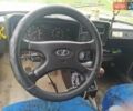 ВАЗ 2107 1996 в Хмельницком на Automoto.ua Белый ВАЗ 2107, объемом двигателя 0 л и пробегом 100 тыс. км за 1200 $, фото 2 на Automoto.ua