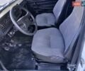 Белый ВАЗ 2107, объемом двигателя 1.6 л и пробегом 725 тыс. км за 1499 $, фото 15 на Automoto.ua