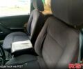 Чорний ВАЗ 2107, об'ємом двигуна 1.3 л та пробігом 0 тис. км за 700 $, фото 1 на Automoto.ua
