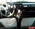 Черный ВАЗ 2107, объемом двигателя 1.5 л и пробегом 68 тыс. км за 1200 $, фото 1 на Automoto.ua