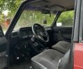 Красный ВАЗ 2107, объемом двигателя 1.5 л и пробегом 168 тыс. км за 420 $, фото 4 на Automoto.ua
