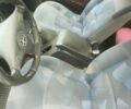 Красный ВАЗ 2107, объемом двигателя 1.5 л и пробегом 25 тыс. км за 1200 $, фото 1 на Automoto.ua