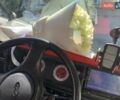 Червоний ВАЗ 2107, об'ємом двигуна 1.5 л та пробігом 68 тис. км за 1000 $, фото 1 на Automoto.ua