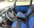 Красный ВАЗ 2107, объемом двигателя 1.5 л и пробегом 300 тыс. км за 302 $, фото 6 на Automoto.ua