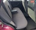 ВАЗ 2107 2003 в Черкассах на Automoto.ua Красный ВАЗ 2107, объемом двигателя 1.5 л и пробегом 22 тыс. км за 3350 $, фото 18 на Automoto.ua
