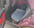 Красный ВАЗ 2107, объемом двигателя 1.5 л и пробегом 164 тыс. км за 800 $, фото 4 на Automoto.ua