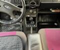 Червоний ВАЗ 2107, об'ємом двигуна 1.5 л та пробігом 310 тис. км за 700 $, фото 11 на Automoto.ua