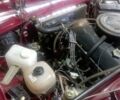 Червоний ВАЗ 2107, об'ємом двигуна 0 л та пробігом 101 тис. км за 1300 $, фото 5 на Automoto.ua