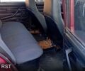 Червоний ВАЗ 2107, об'ємом двигуна 1.5 л та пробігом 0 тис. км за 1200 $, фото 8 на Automoto.ua