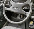 ВАЗ 2107 2006 в Одессе на Automoto.ua Красный ВАЗ 2107, объемом двигателя 1.45 л и пробегом 148 тыс. км за 2000 $, фото 4 на Automoto.ua