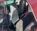 Красный ВАЗ 2107, объемом двигателя 1.5 л и пробегом 100 тыс. км за 1700 $, фото 6 на Automoto.ua