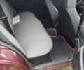 ВАЗ 2107 2008 у Миргороде на Automoto.ua Червоний ВАЗ 2107, об'ємом двигуна 1.5 л та пробігом 82 тис. км за 2000 $, фото 17 на Automoto.ua