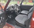 Красный ВАЗ 2107, объемом двигателя 1.5 л и пробегом 120 тыс. км за 1780 $, фото 28 на Automoto.ua