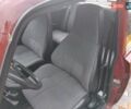 Красный ВАЗ 2107, объемом двигателя 1.5 л и пробегом 120 тыс. км за 1780 $, фото 33 на Automoto.ua