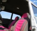 ВАЗ 2107 1990 в Кропивницком (Кировограде) на Automoto.ua ВАЗ 2107, объемом двигателя 0 л и пробегом 83 тыс. км за 1700 $, фото 6 на Automoto.ua